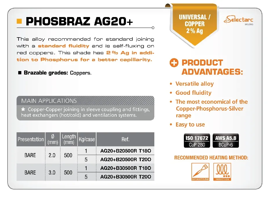 COPPER - PHOSPHORUS - SILVER ALLOYS