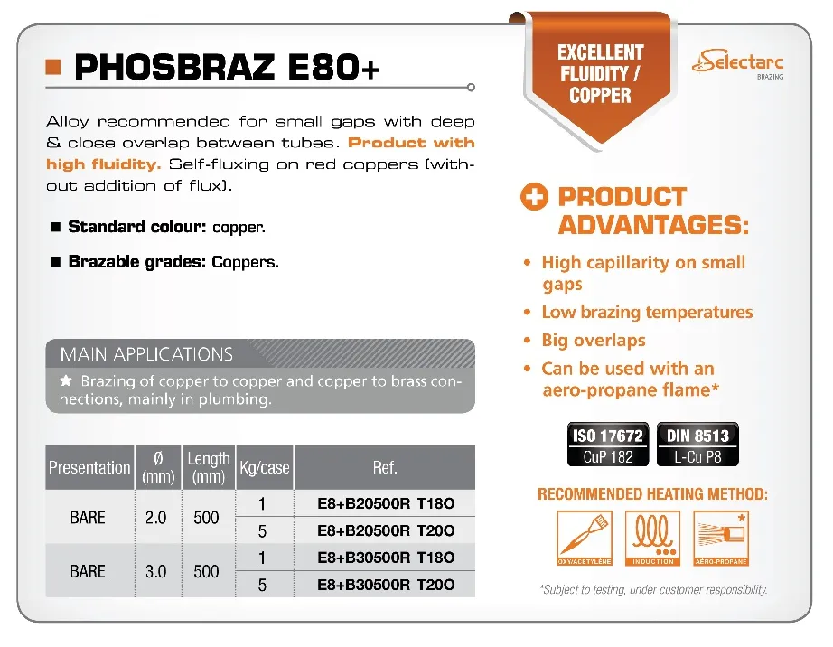 PHOSBRAZ E80+
