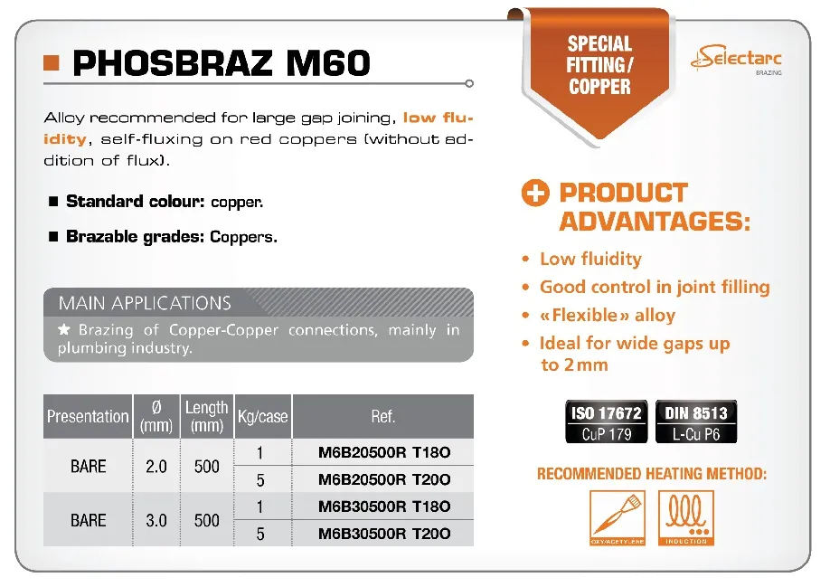 COPPER-PHOSPHORUS ALLOYS